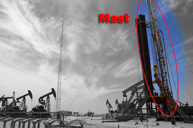 تفاوت اصلی و کاربردی بین دو واژه Derrick و Mast
