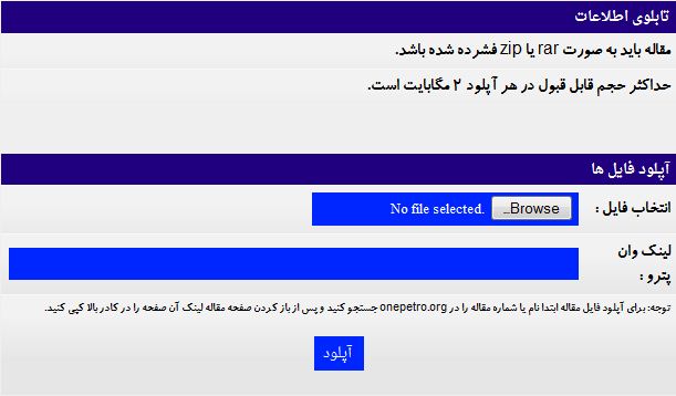 بانک مقالات SPE
