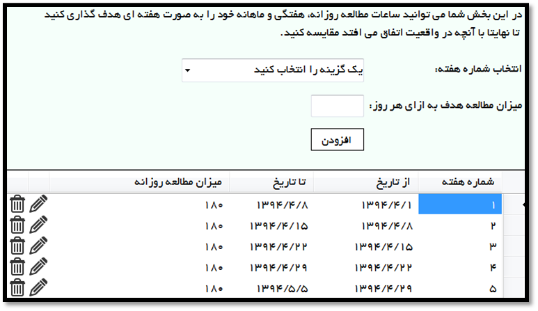 نرم افزار برنامه ریزی و ثبت ساعات مطالعاتی کنکور