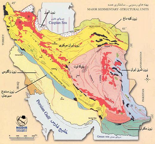 پتانسیل نفتی و انواع آن